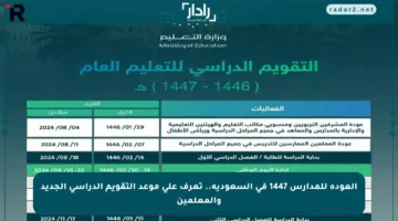 العودة للمدارس 1447 في السعودية.. تعرف على موعد التقويم الدراسي الجديد والمعلمين